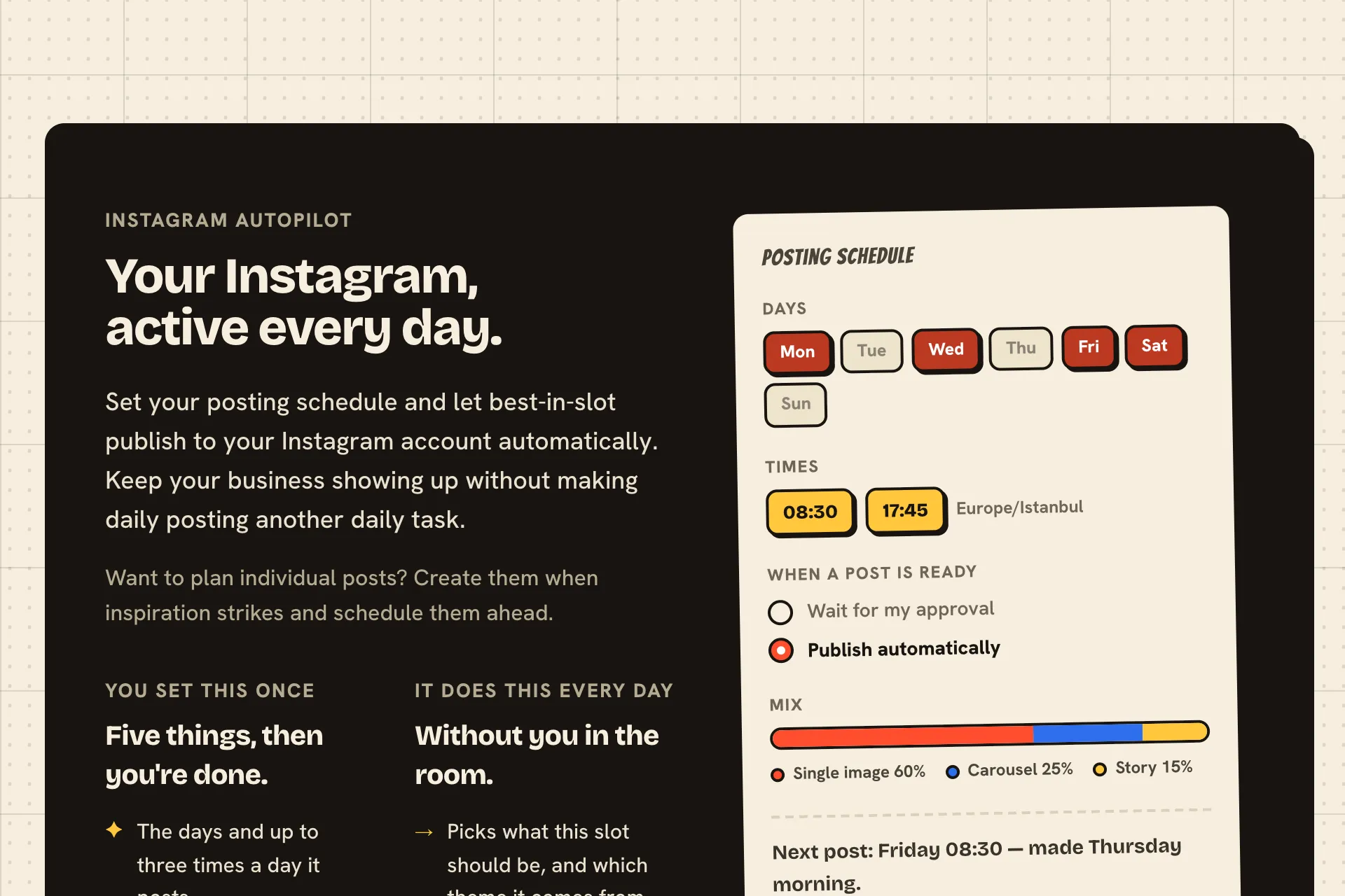 The best-in-slot autopilot section, ‘Your Instagram, active every day.’, beside a posting-schedule panel with chosen days, two daily times, auto-publish switched on and a content mix.